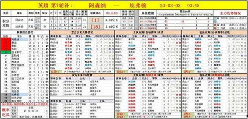 嵩明小瓜今日价格表,市民购买更实惠