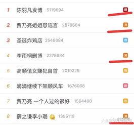 今日头条的瓜能吃吗,揭秘网络热点背后的真相与风险