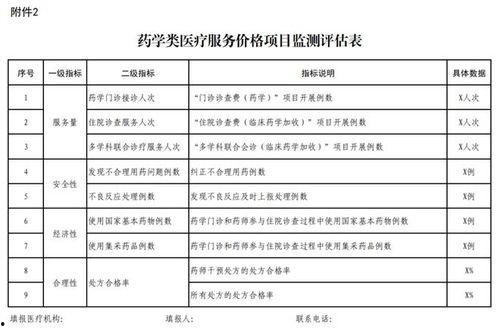 陕西今日瓜价行情查询,时令鲜甜，价格波动一览
