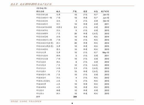 今日寿光吊瓜价格表最新,市场行情一览