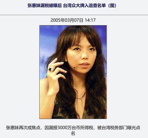 最近逃税漏税的明星网红,明星网红逃税漏税事件深度解析