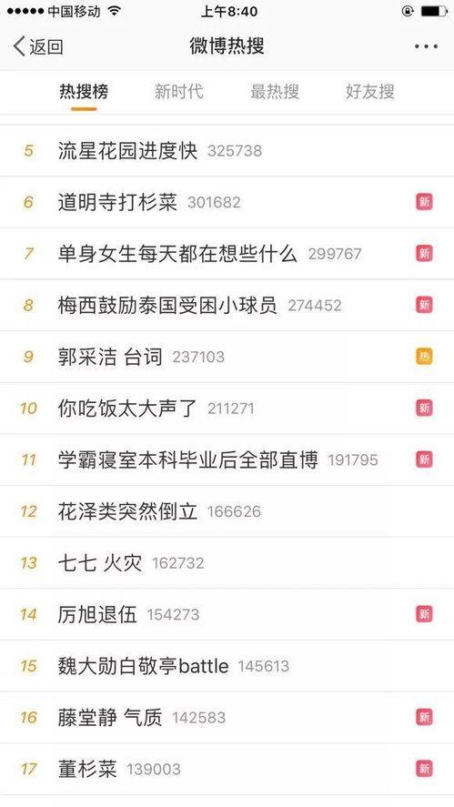 我是大陆瓜星今日乐微博,揭秘娱乐圈幕后趣闻