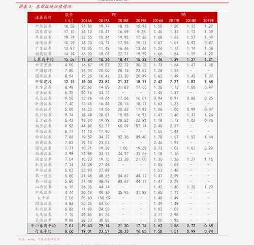 今日蛇瓜价格行情走势,今日行情走势解析