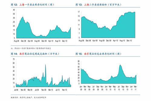 今日蛇瓜价格行情走势,今日行情走势解析