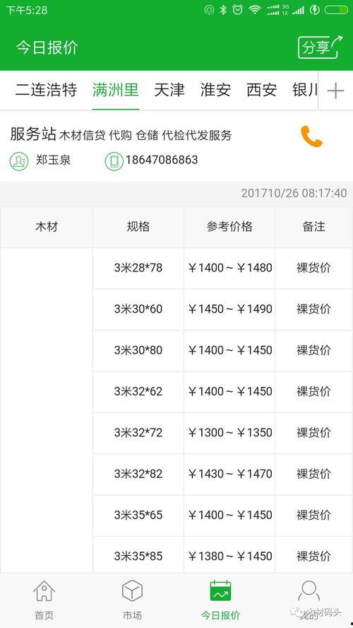 今日毛瓜收货价是多少,市场行情动态解析