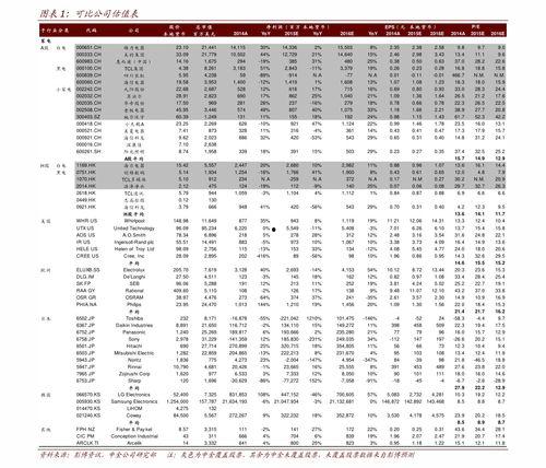 今日毛瓜收货价是多少,市场行情动态解析