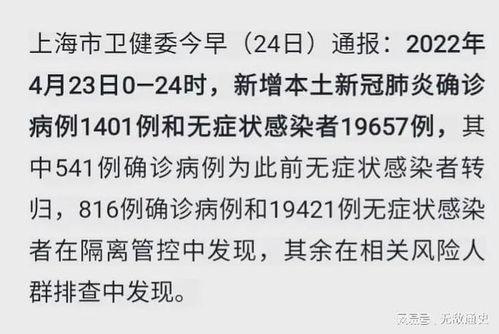 尼加拉瓜今日确诊人数,疫情形势严峻