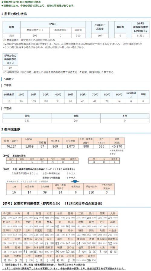 尼加拉瓜今日确诊人数,疫情形势严峻