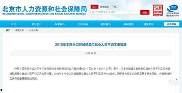 今日头条内部的瓜,揭秘最新瓜料背后的真相