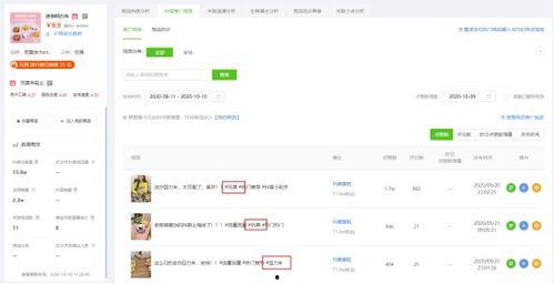 飞瓜商品今日排名,爆款排行一览无余