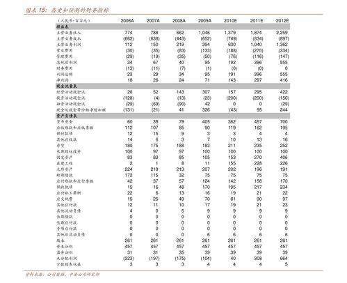 浦城吊瓜今日价格表行情,价格波动解析与市场趋势洞察