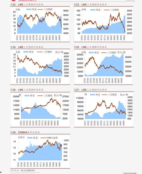 凉瓜今日价格表最新,今日市场行情一览