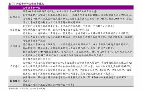 凉瓜今日价格表最新,今日市场行情一览