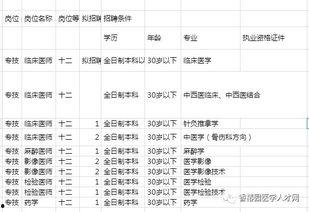 瓜州县今日菜价表格,新鲜蔬菜价格实时更新