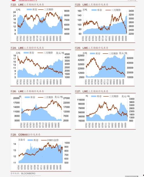 今日凉瓜价格表最新,最新行情一览