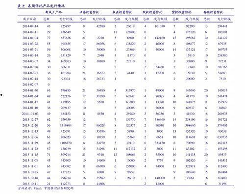 今日凉瓜价格表最新,最新行情一览