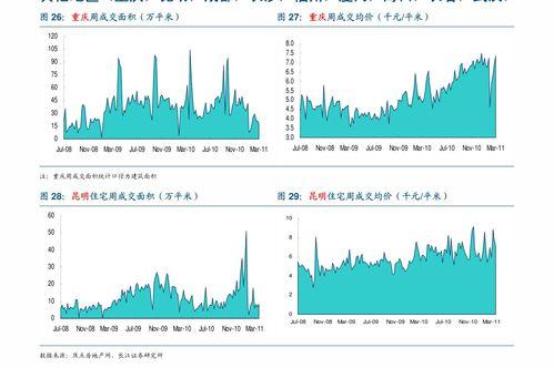 今日网纹瓜价格行情查询,涨跌互现，市场动态解析