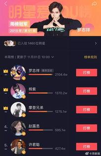 明星网红录视频怎么赚钱,视频变现的五大秘籍