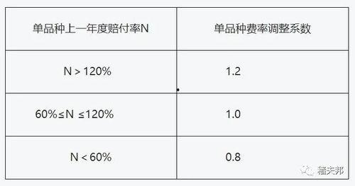 三亚哈密瓜今日价格最新,价格行情一览”
