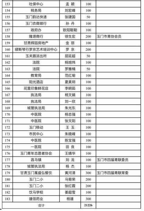 瓜州防疫今日时间,今日最新防控措施全解析