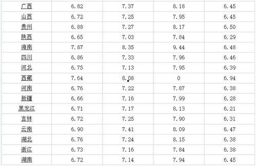 甘肃小乳瓜今日价格行情,涨跌互现，市场供需动态分析
