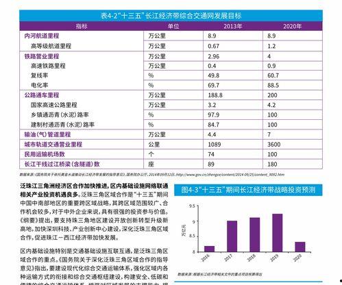 今日兰瓜价格走势最新行情,今日行情解析与趋势预测