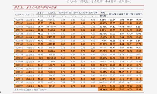 今日鲜瓜最新价格表,新鲜上市，品质保证，尽享美味时光”