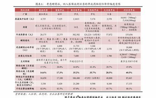 今日鲜瓜最新价格表,新鲜上市，品质保证，尽享美味时光”