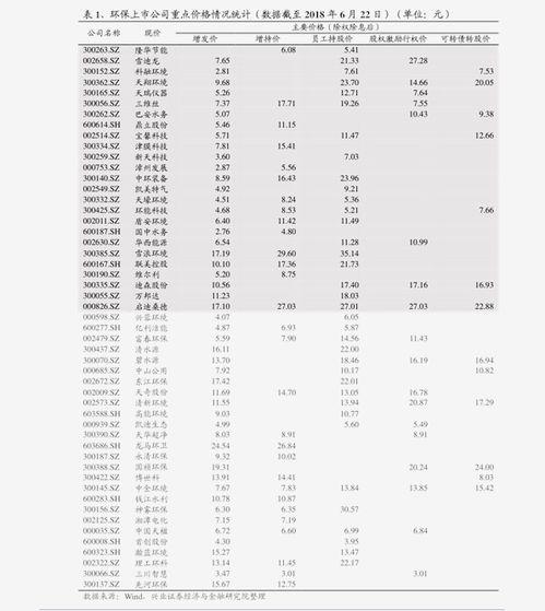 今日鲜瓜最新价格表,新鲜上市，品质保证，尽享美味时光”