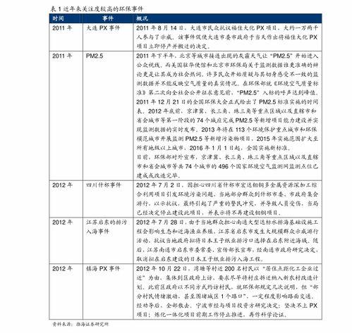 陕西今日瓜价行情走势最新,今日瓜价波动，新鲜资讯速览