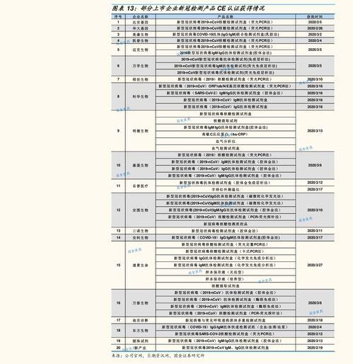 陕西今日瓜价行情走势最新,今日瓜价波动，新鲜资讯速览