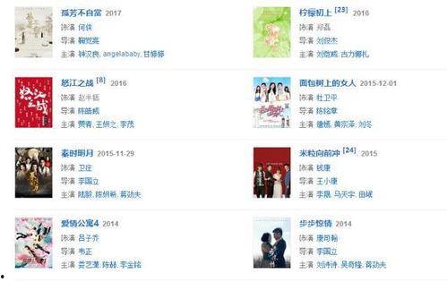 明星网红微信号有哪些,热门账号大盘点