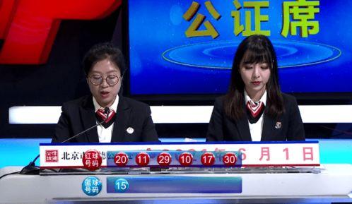 今日新鲜事酉瓜器,揭秘古代神秘酉瓜器的神奇魅力