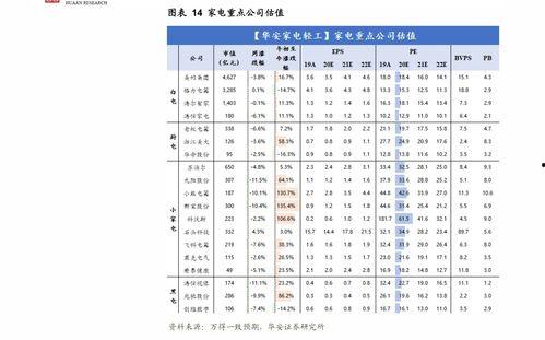 哈密瓜今日批发价,品质与价格齐飞，果香四溢迎丰收”