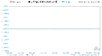 尼加拉瓜兑人民币汇率今日,人民币兑换尼加拉瓜科多巴行情解析