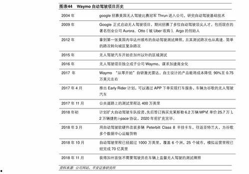 小白瓜今日行情价格表图片,价格波动解析与市场动态一览