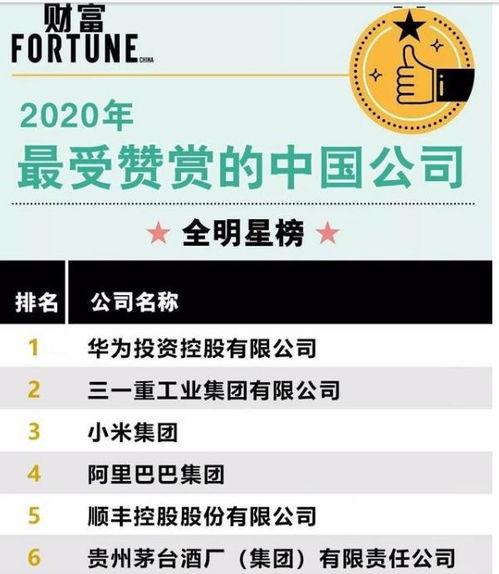 明星网红企业排名榜,揭秘流量密码与商业价值